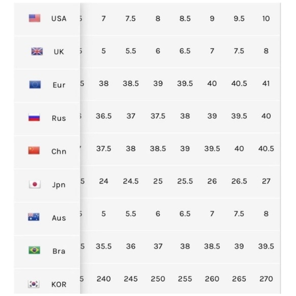 Free People Butterfly Effect Faux Fur Mule Size 37 Green Slip On Flat Loafer New - Picture 7 of 9